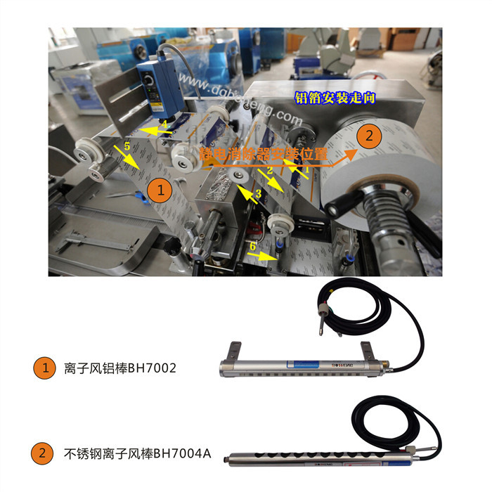 泡罩機(jī)除靜電