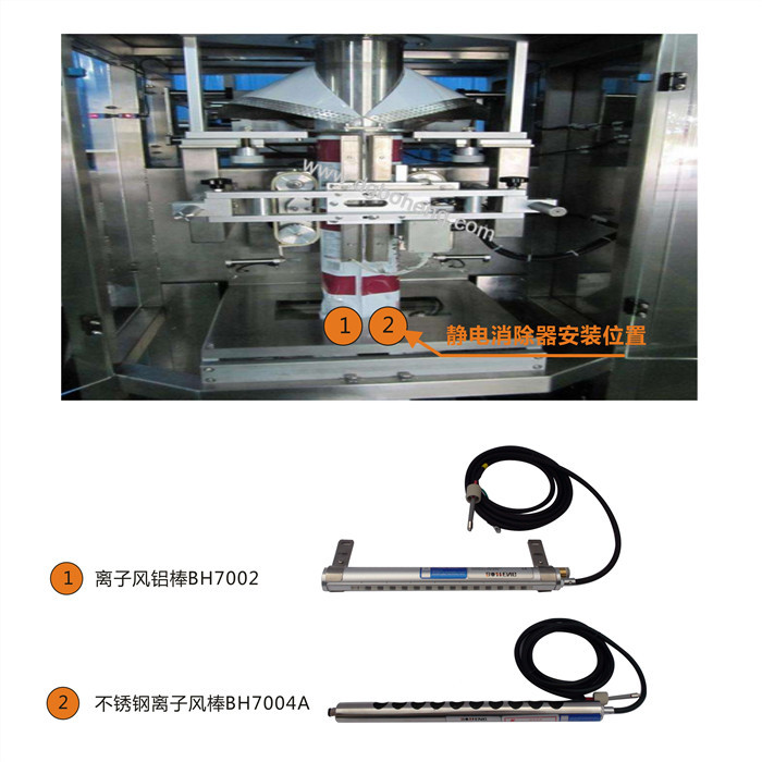 立式包裝機(jī)靜電消除