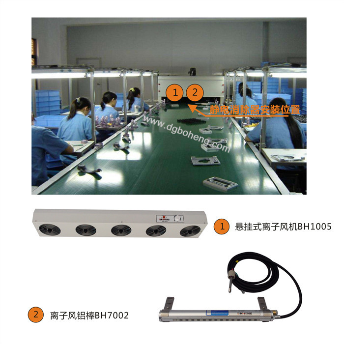 注塑件傳送帶上除靜電